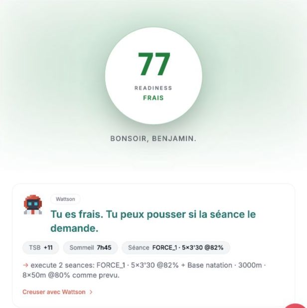 État de forme du jour accompagné d’une lecture de Wattson reliant fraîcheur, sommeil et séance prévue.